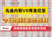 爱游戏体育在线-“今日竞彩足球推荐分析”世俱杯曼城身价是对手73倍“最牛逼的足球红单推荐”的简单介绍