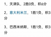 爱游戏体育入口-世俱杯淘汰赛晋级规则详解(世俱杯淘汰赛晋级规则详解图)
