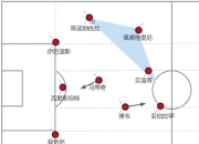 爱游戏体育官方入口-帕尔梅拉斯主帅战术布置细致，力争半决赛全胜的简单介绍
