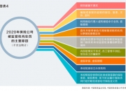 爱游戏体育官方入口-本周期足球反腐阶段性进入尾声常态化监管继续的简单介绍