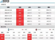 爱游戏体育在线-AC米兰迎战亚特兰大，力争三分胜利的简单介绍