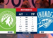 爱游戏足球体育-比赛出现变数，球队战术遭质疑