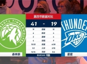 爱游戏足球体育-比赛出现变数，球队战术遭质疑