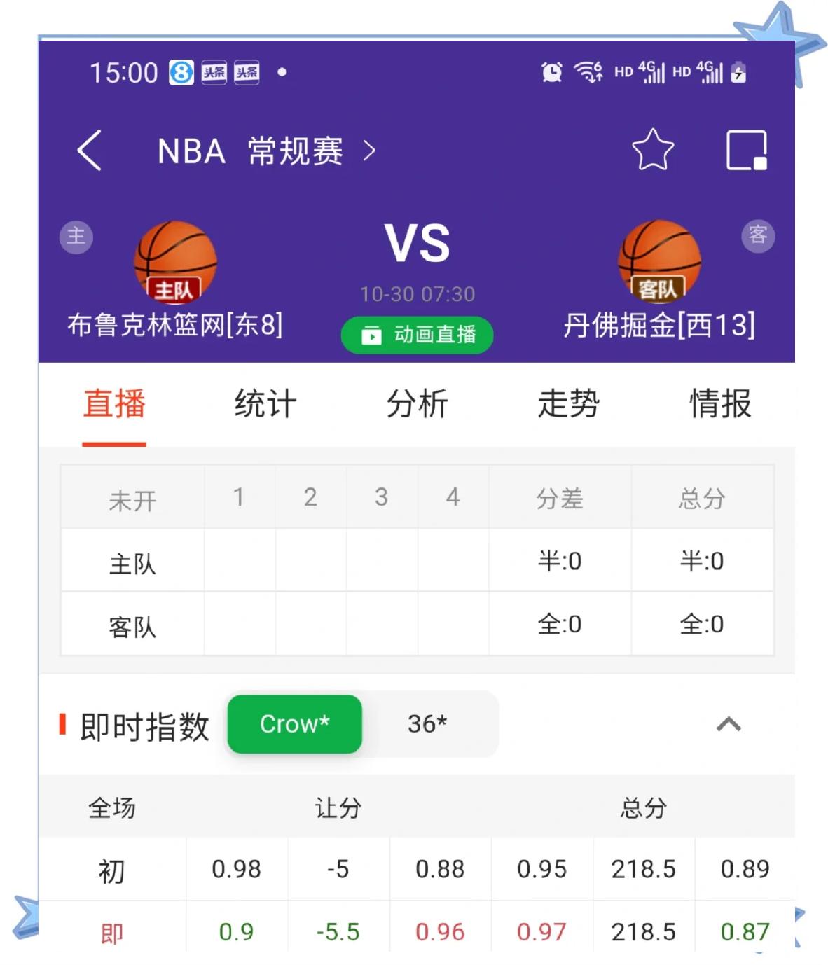 赛季首胜到手，掘金锋线硬朗击败国王豪取胜利