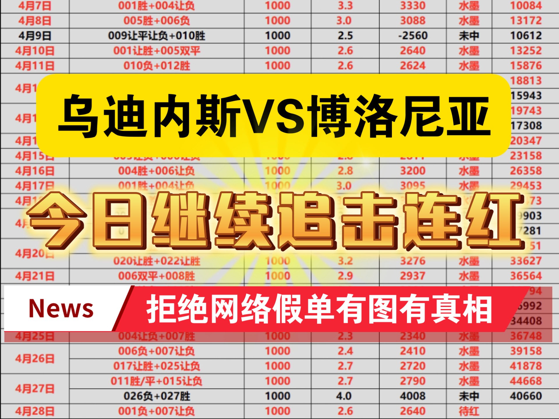 “今日竞彩足球推荐分析”世俱杯曼城身价是对手73倍“最牛逼的足球红单推荐”的简单介绍