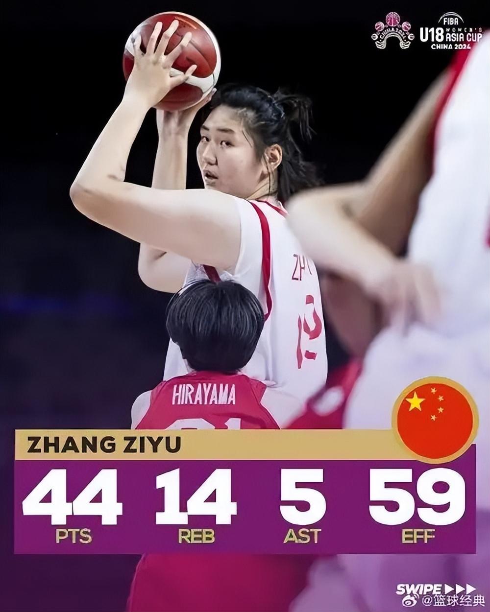日本女篮扬言要赢中国?宫鲁鸣:无能就剩嘴硬