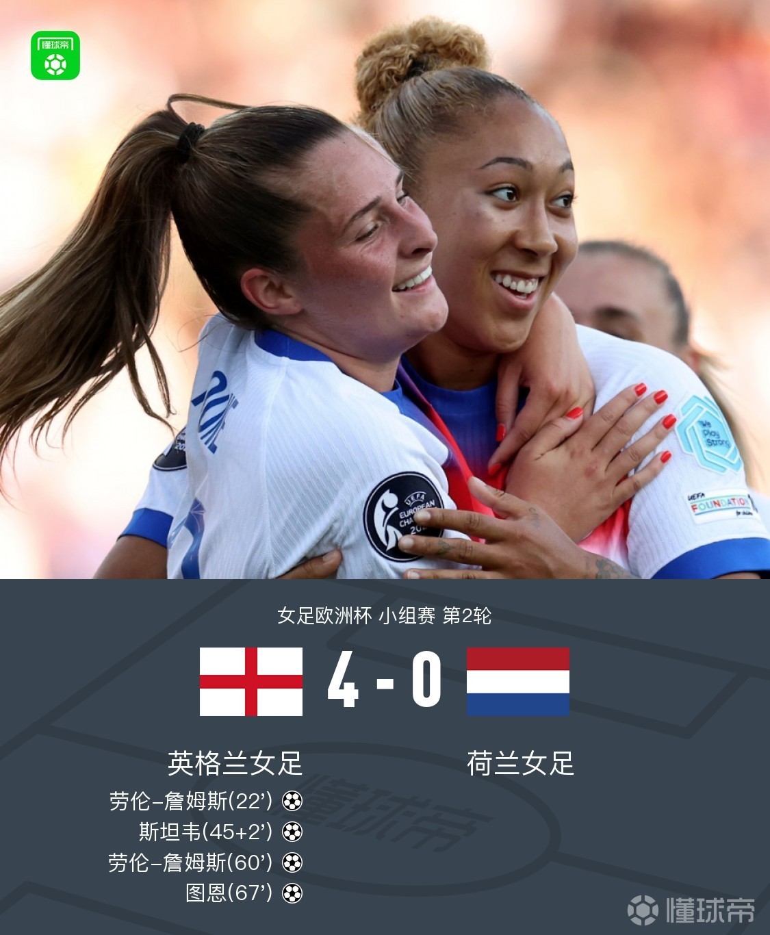 英格兰男足六十年无缘冠军，女足已蝉联欧洲杯冠军，重要的是主角是阿森纳球员的简单介绍