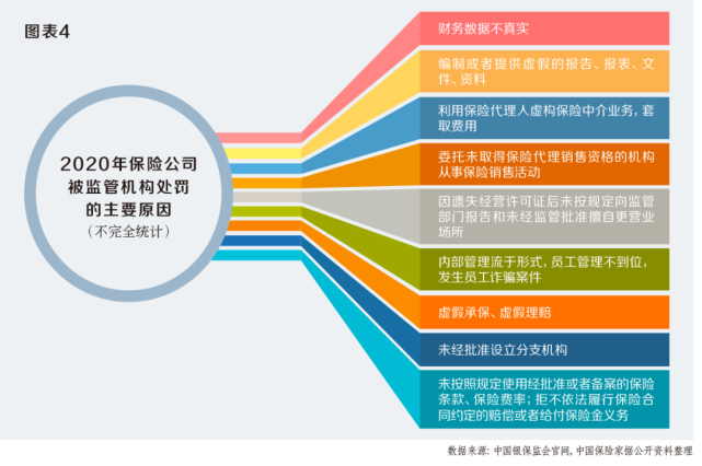 本周期足球反腐阶段性进入尾声常态化监管继续的简单介绍