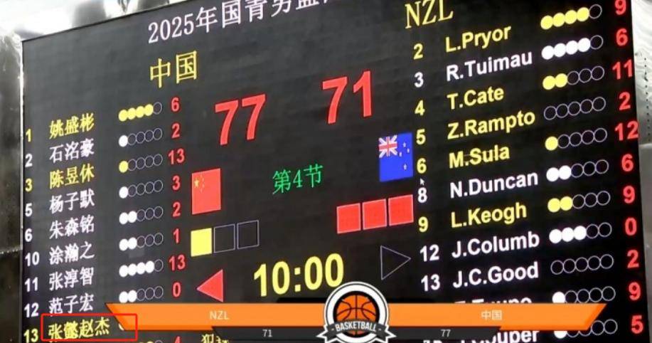 U16男篮热身赛集锦杨子默17分，中国3分险胜新西兰