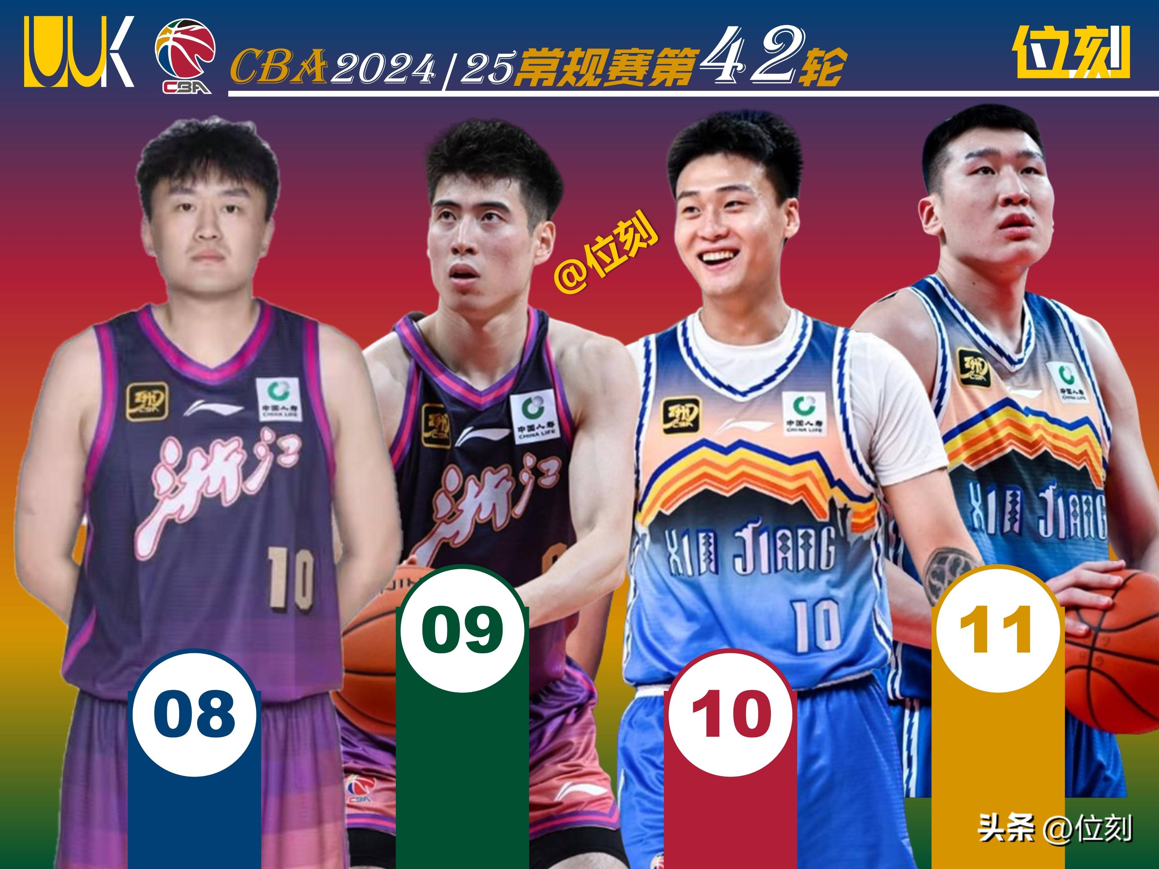 俱乐部杯-刘泽一16+9浙江胜吉林吴昌泽9+12的简单介绍