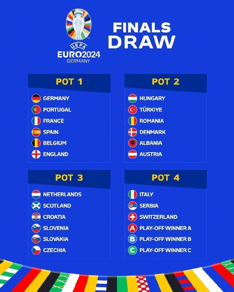 2029世俱杯已定4席FIFA改准入规则放欧洲老贵族入围？
