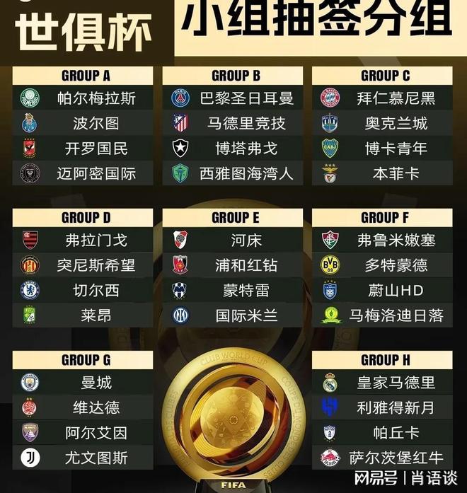 关于世俱杯东亚双雄均遭2连败出局亚洲足球水平令人担的信息