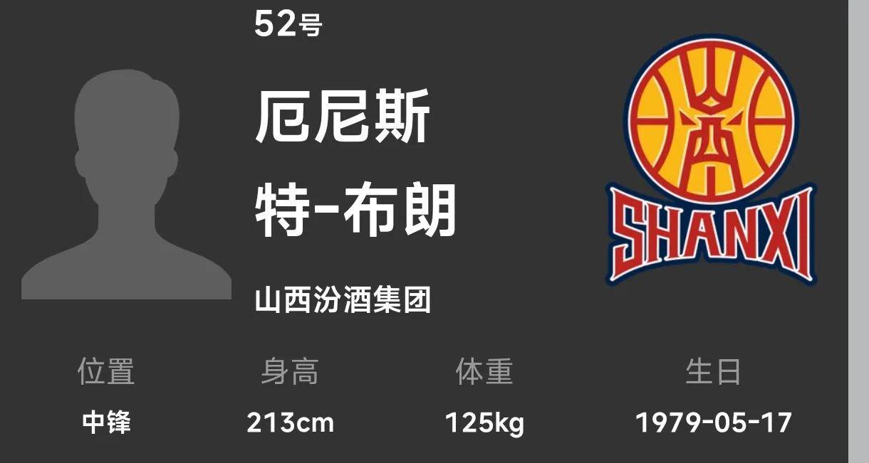 高水平外援助力各队争夺职业篮球联赛头名的简单介绍